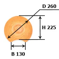 Оцилиндрованное бревно Ø 260 — фото-529_1