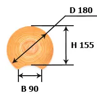 Оцилиндрованное бревно с зарезкой чаш по проекту Ø 180 — фото-529_1