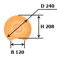 Оцилиндрованное бревно с зарезкой чаш по проекту Ø 240 — фото-529_1